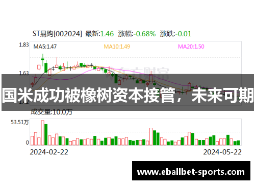 国米成功被橡树资本接管，未来可期